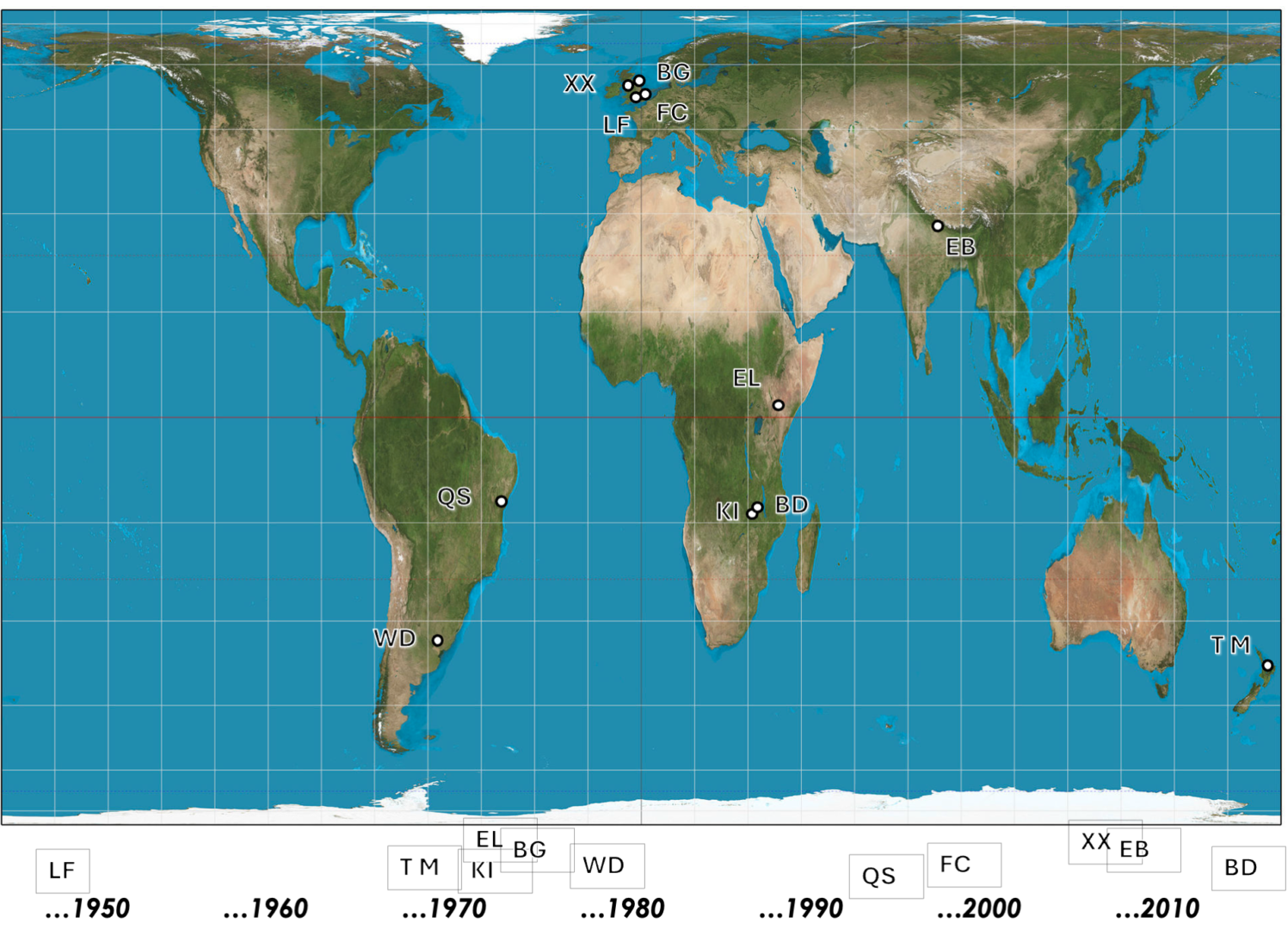 map of the world, bearing locations marked with initials; below is a timeline with dates marked by the same set of initials
